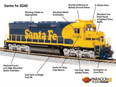 Broadway Ltd - Ho Emd Sd45 Atsf 5382 W/sd
