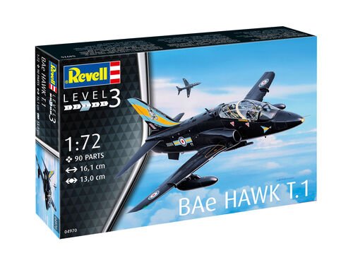 Revell - BAe Hawk T.1 1:72
