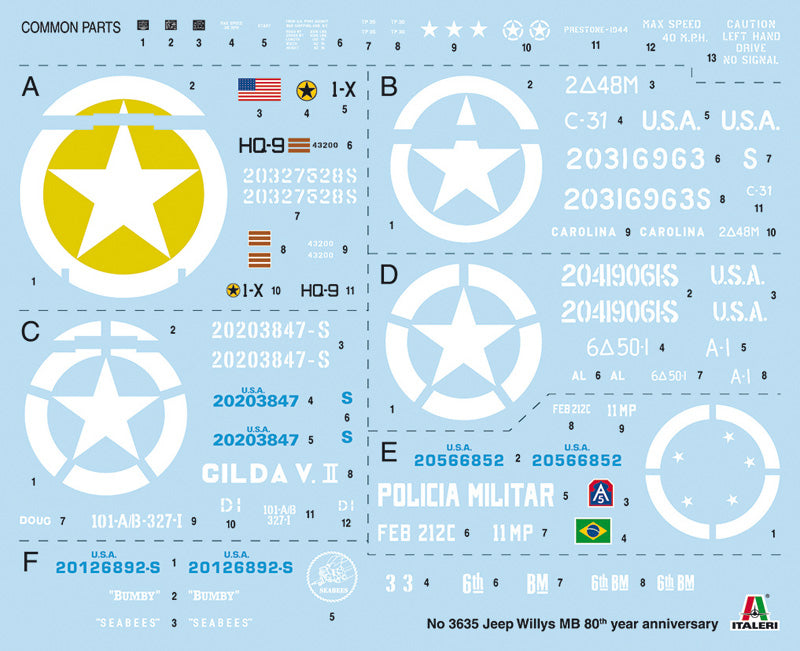 Italeri - Willys Jeep MB 80th Anniversary 1:24