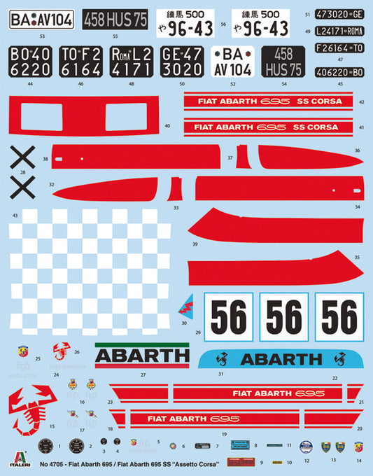 Italeri - FIAT Abarth 695SS/Assetto Corsa 1/12 Scale