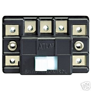 Atlas - Control Box