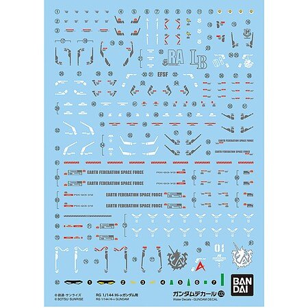 Bandai - GD-132 Hi-Nu Gundam Decal RG