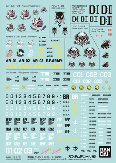 Bandai - GD-137 Mobile Suit Gundam Side Stories