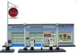 Imex - Ho Gas Station B/U