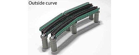 Kato - N Curved Bridge Set Red 481mm