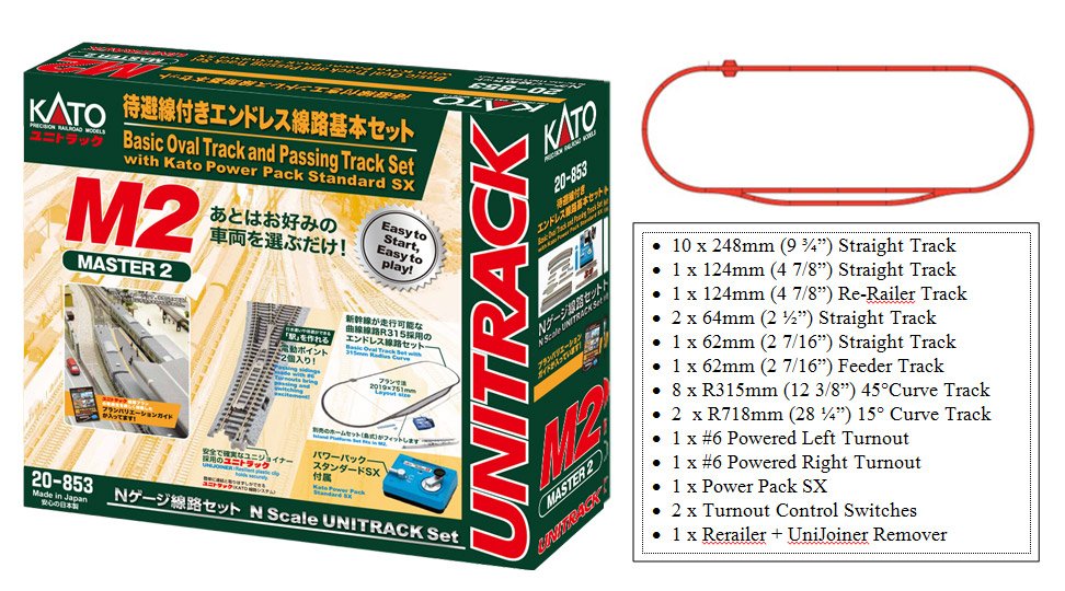 Kato - N Unitrack M2 Basic Oval+S w/p