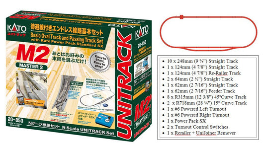 Kato - N Unitrack M2 Basic Oval+S w/p