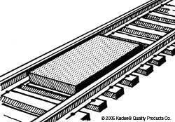 Kadee - O Uncoupler Between Rails