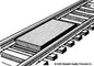 Kadee - O Uncoupler Between Rails