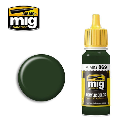 MIG Jimenez - Blue Green