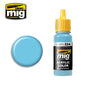 MIG Jimenez - FS 35250 Sky Line Blue