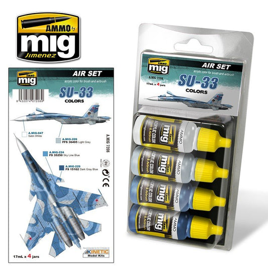 MIG Jimenez - Su-33 Colors Set