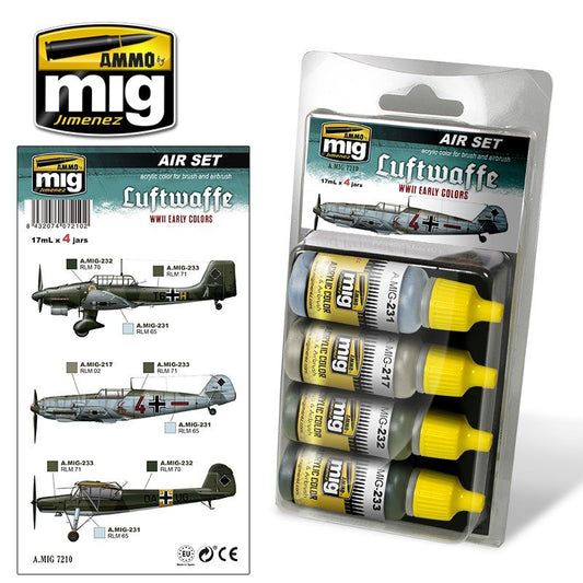 MIG Jimenez - Luftwaffe Ww-2 Early Colors