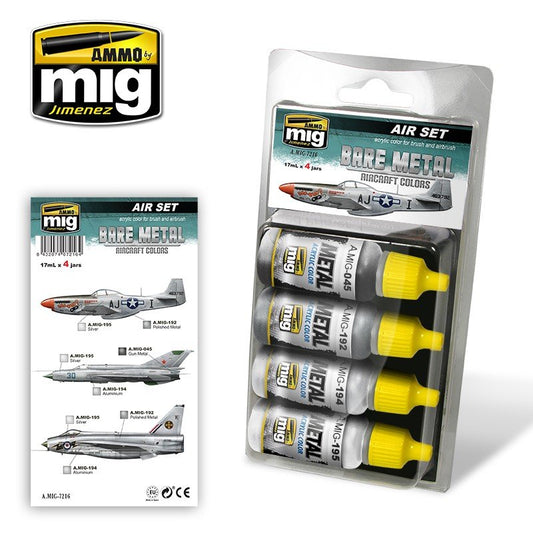 MIG Jimenez - Spanish Civil War Nationalists Color Set