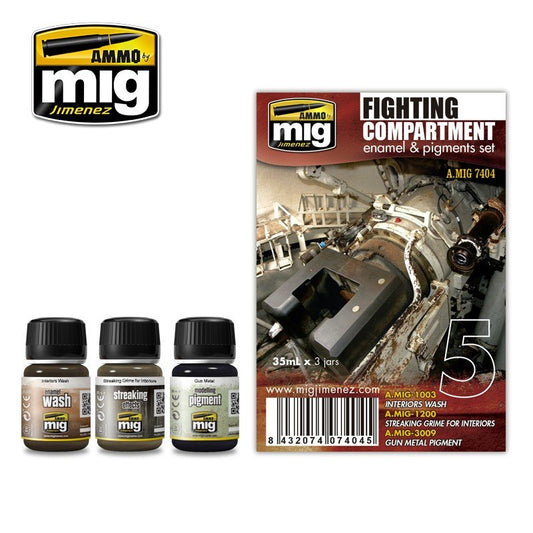 MIG Jimenez - Flight Compartment Set