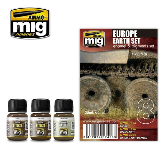 MIG Jimenez - Europe Earth Set