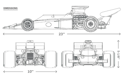 Pocher Lotus 72D - 1972 British GP - Emerson Fittipaldi 1:8 Scale